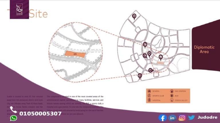 كمبوند-سوانيو-العاصمة-الإدارية-الجديدة