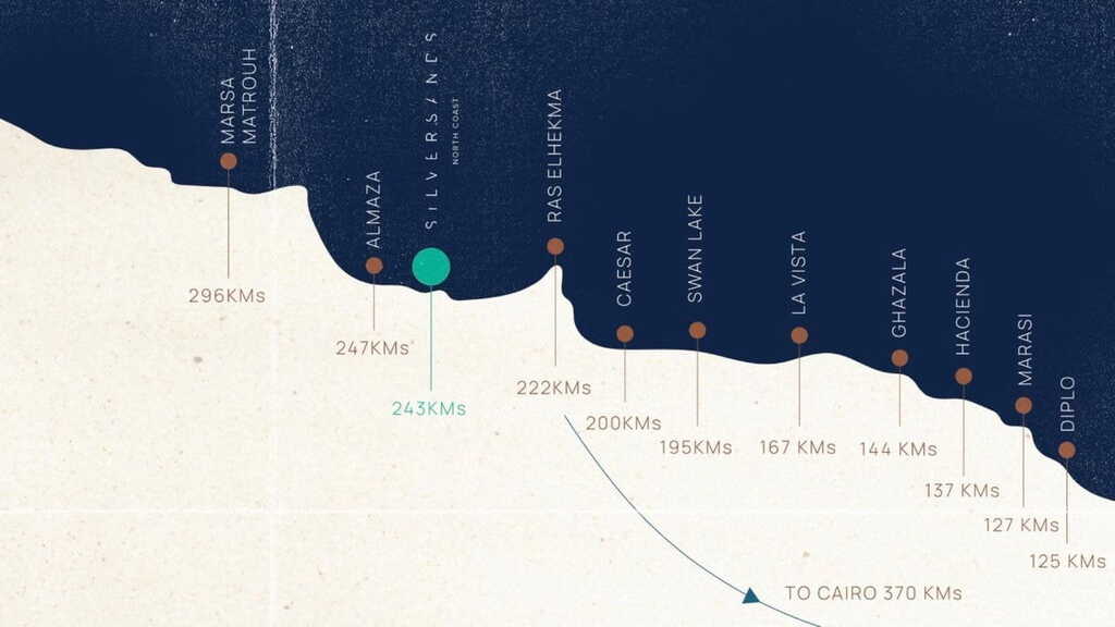 موقع قرية سيلفر ساندس الساحل الشمالي