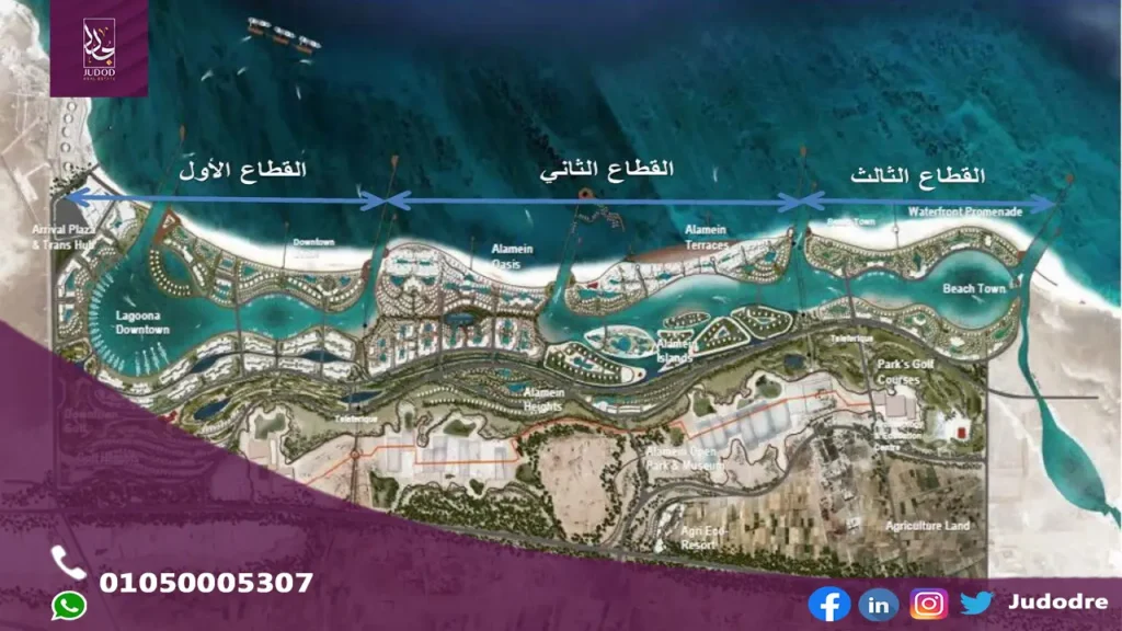 اشتري شاليه 90 متر في قرية نورد العلمين الجديدة Village Nord New Alamein - 2