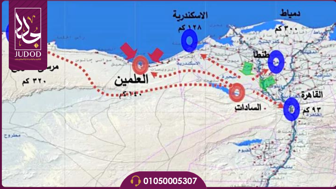 قرية لندن الساحل الشمالي | London North Coast