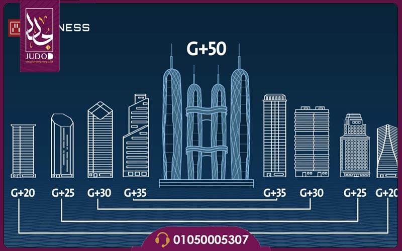 نايل بيزنس سيتي العاصمة الإدارية | Nile Business City Tower