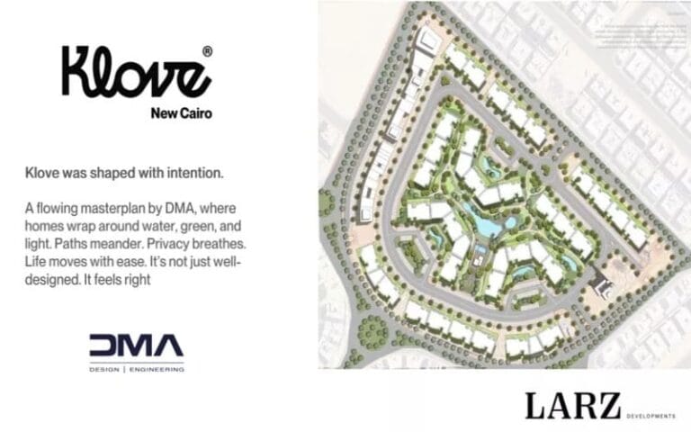 أنواع ومساحات Compound Klove New Cairo