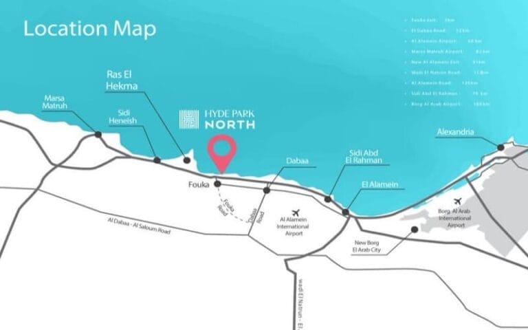 موقع قرية شورز الساحل الشمالي