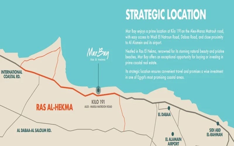 قرية مار باي رأس الحكمة اسعار وتفاصيل Mar Bay المراسم 2 موقع قرية مار باي الساحل الشمالي