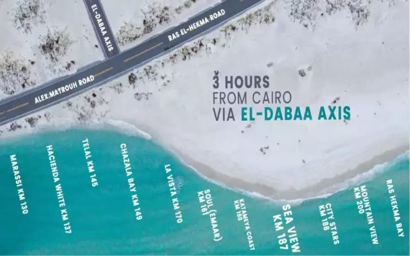 قرية سي فيو الساحل الشمالي تفاصيل و اسعار Sea View North Coast 2025 2 موقع قرية سي فيو الساحل
