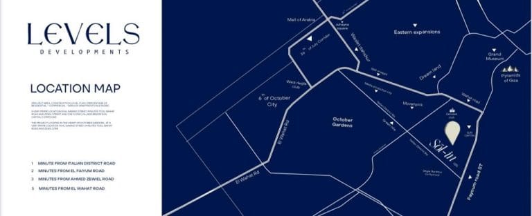 كمبوند سولين حدائق اكتوبر Solin October Gardens 2025 2 موقع كمبوند سولين حدائق أكتوبر