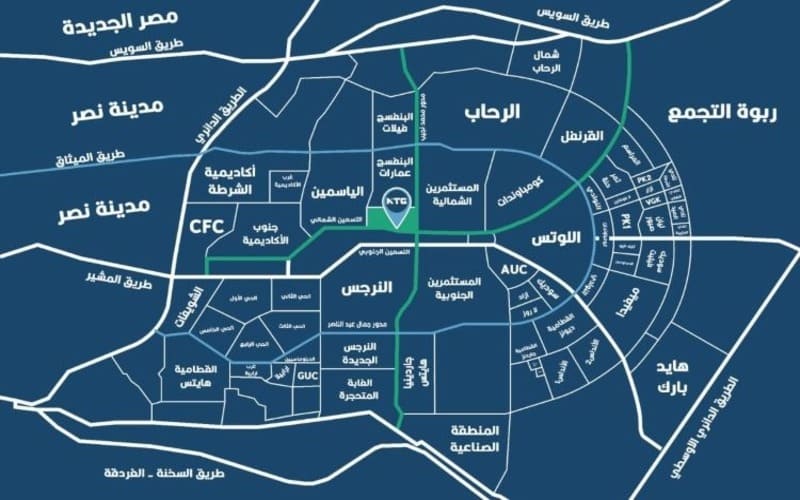 مول ان تاون التجمع الخامس Mall In Town 2025 أستثمار مضمون 2 مول ان تاون القاهرة الجديدة