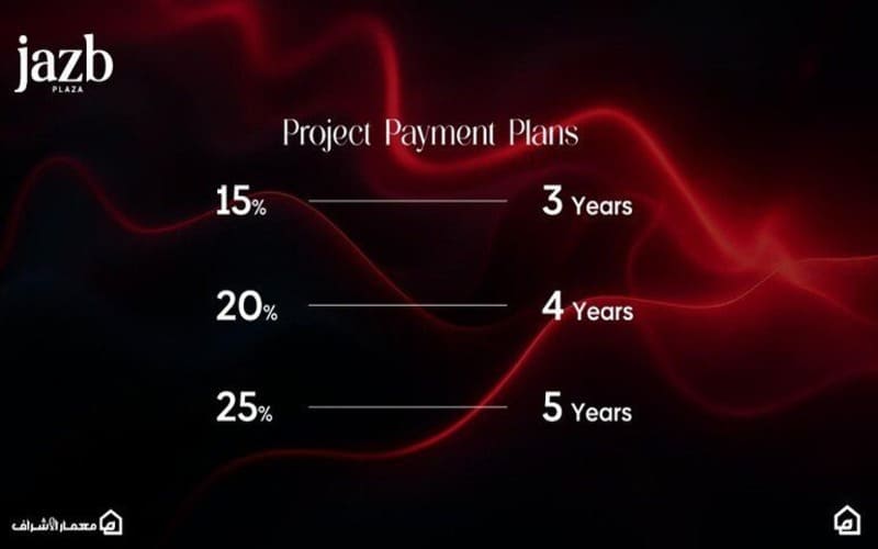 مول جذب بلازا العبور الجديدة تفاصيل واسعار Jazzab Plaza 4 مشروع جذب بلازا