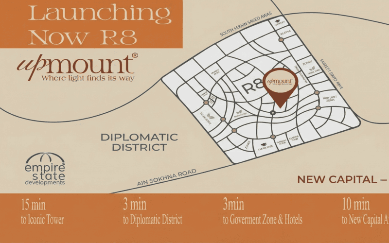 موقع Upmount New Capital