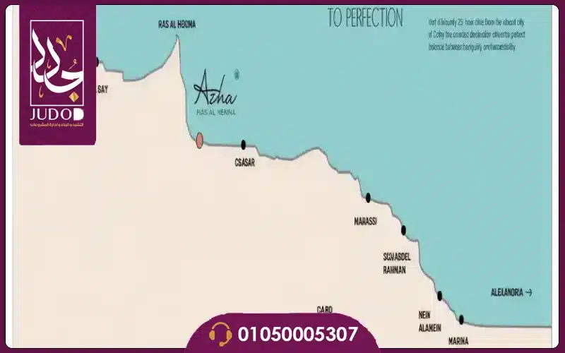 قرية أوجما أزها رأس الحكمة Ogma Ras El Hekma من شركة مدار