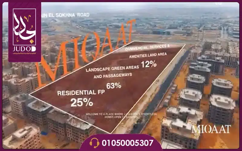كمبوند ميقات التجمع الخامس Compound MIQAAT أسعار 2026 3 أسعار كمبوند ميقات التجمع الخامس Miqaat New Cairo