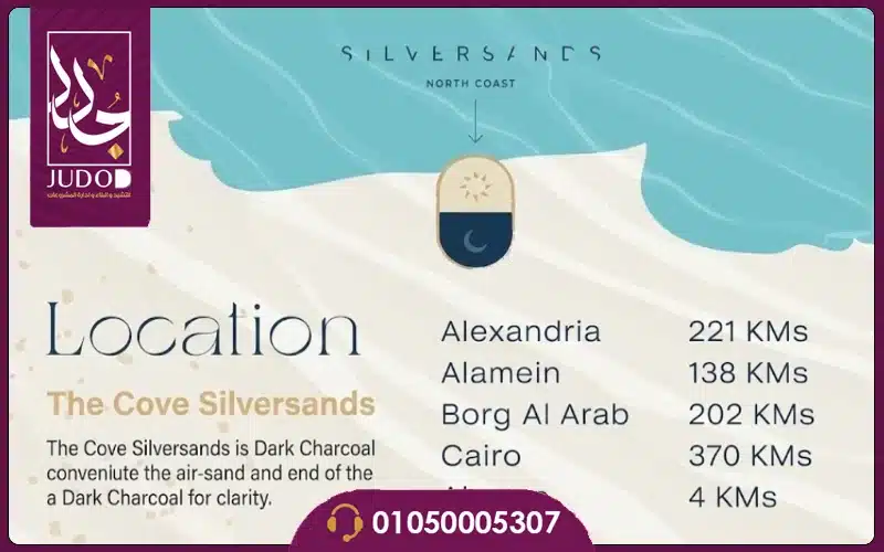 The Cove Silversands North Coast - 9