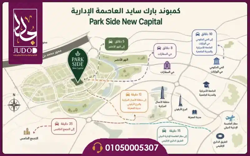 كمبوند بارك سايد العاصمة الإدارية park sight il cazar 2026 3 موقع كمبوند بارك سايد الكازار العاصمة الادارية