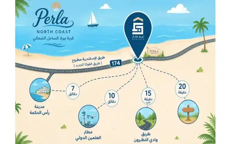 قرية بيرلا الساحل الشمالي Perla North Coast من نيشنز أوف سكاي 4 موقع قرية perla الساحل الشمالي بالتفصيل