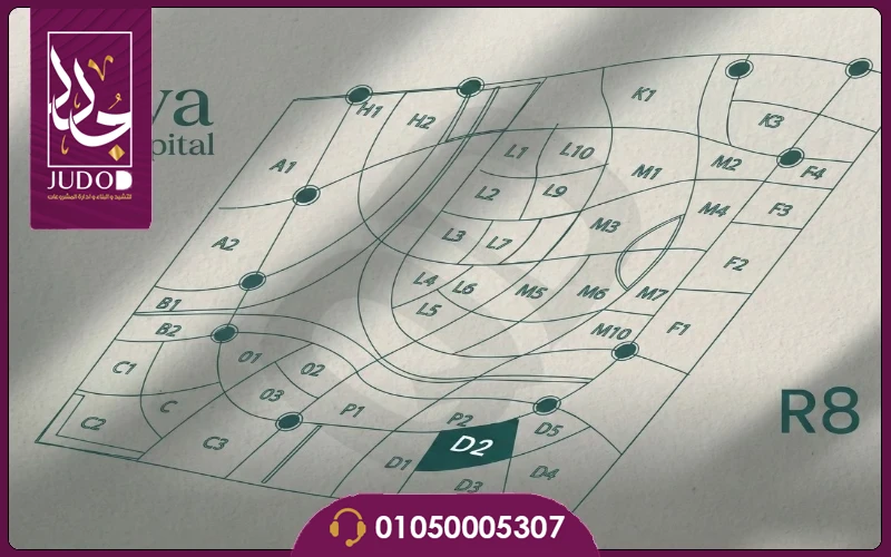 كمبوند هافا العاصمة الإدارية Hava New Capital تفاصيل واسعار - صورة 3