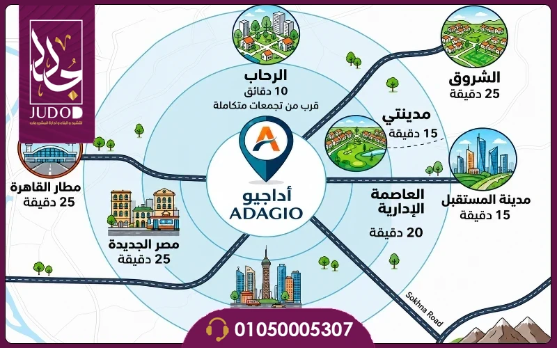 كمبوند اداجيو التجمع الخامس Adagio تقسيط 8 سنوات 7 Adagio New Cairo 4