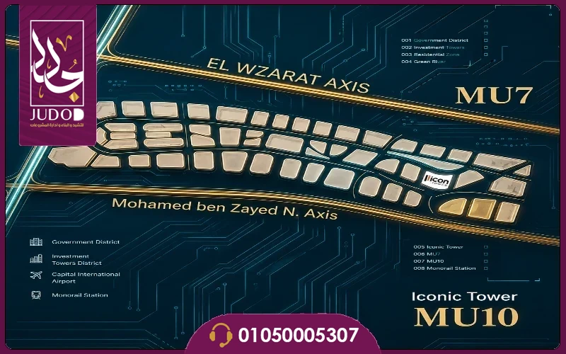 مشروع يو أيكون تاور العاصمة الإدارية 2027 - صورة 6